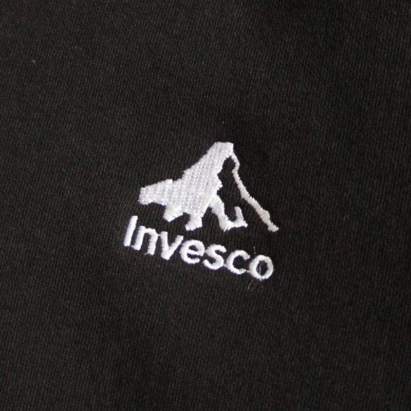 Invesco 景順